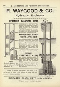 Página de The Architects, Surveyors and Engineers Compendium 1892