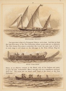 Página de The Boats of the World, finais do século XIX (litografia a cores) de English School