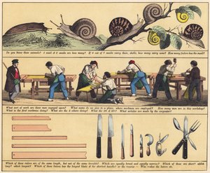 Página de The New Picture Book (litografia a cores) de English School