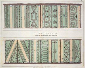 Parterres de relva e terra para pequenos terrenos, placa 1 de Dicas sobre a formação de jardins e terrenos de lazer de John Claudius Loudon (1783-1843) publicado em 1812 de English School