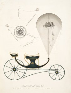 Patente Kite e Chervolant de "The Aeropleustic Art, or Navigation in the Air, by the Use of Kites, ou Buoyant Sails, pub. 1827 (aquatint colorido à mão) de English School