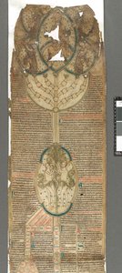 Pedro de Poitiers, Compendium historiae in genealogia Christi (Pergaminho) de English School