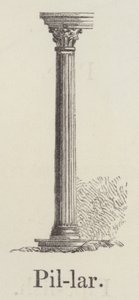 Pilar (gravura) de English School