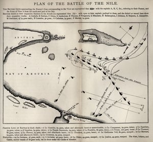 Plano para a batalha do Nilo, da vida de Nelson por Robert Southey (1774-1843) publicado pela primeira vez em 1813 de English School