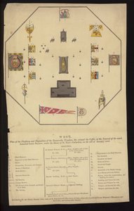 Plano para o funeral do Almirante Lord Nelson, St Paul