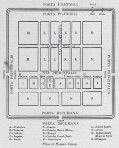 Plano do acampamento romano (litho) de English School