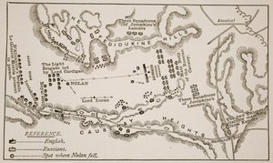 Plano da Carga da Brigada Ligeira em Balaclava, 25 de outubro de 1854 de English School