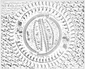 Plano do Forte Índio Pequot de John Underhill
