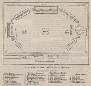 Plano da feira de fantasia no Lords Cricket Ground de English School