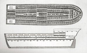 Plano mostrando como os escravos eram transportados a bordo de um navio negreiro na gravura do século XVIII. de English School