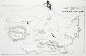 Plano para ilustrar a batalha de Bannockburn de English School