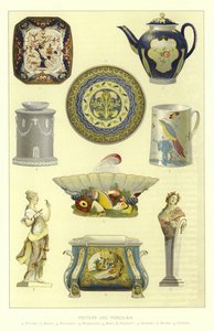 Cerâmica e Porcelana de English School