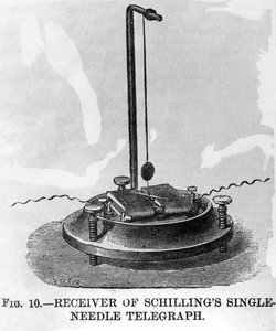 Receptor do telégrafo de uma só agulha de Schilling (gravação) de English School