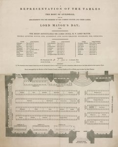 Representação das mesas no Guildhall, Londres, em Lord Mayors Day, 9 de novembro de 1848 de English School