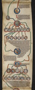 Royal 14 B. VI, Membrana 6, The Royal Genealogy from Steven to John, ilustração do 