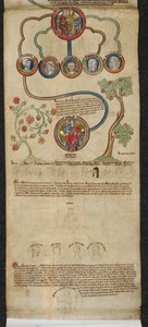 Royal 14 B. VI, Membrana 7, The Royal Genealogy from Henry III to Edward I with an extension in a different hand from Edward II to Edward III, ilustração do 