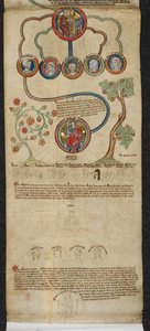 Real 14 A. VI, membrana 7 A genealogia real de Henrique III a Eduardo I com uma extensão em outra mão de Eduardo II a Eduardo III, do 