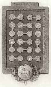 Moedas Saxonicas de English School