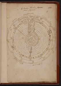 Schema Mundi, de Apiana (Pedro Apiano), MS Sloane 3745, p.3 (pergaminho) de English School