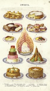 Doces de English School