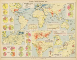 Fibras têxteis, algodão e linho (litografia a cores) de English School