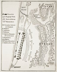 A Batalha de Arsuf, 7 de setembro de 1191 de English School