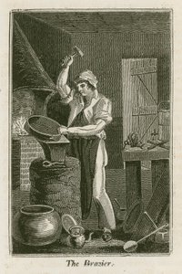 O braseiro (gravura) de English School