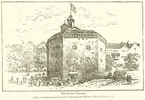 The Globe Theatre de English School
