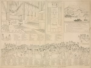 A Câmara dos Lordes na época do julgamento da rainha Caroline em 1820