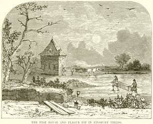 A casa de pragas e Pit Peste em campos de Finsbury