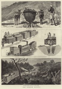 A estrada de ferro pioneira