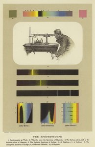 O espectroscópio de English School