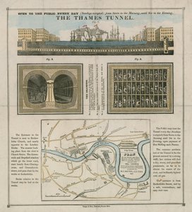 O Thames Tunnel de English School