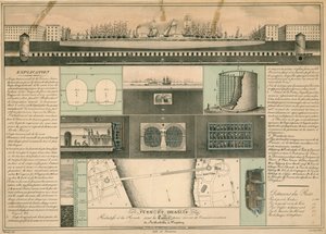 O Thames Tunnel, mostrando sua rota sob o Tâmisa de English School