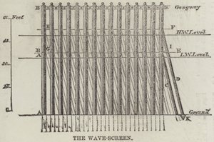 A Tela de Ondas (gravura) de English School