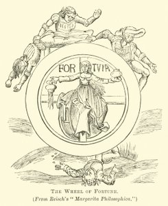 A roda da fortuna de English School