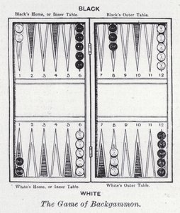 O jogo de Backgammon (litho) de English School