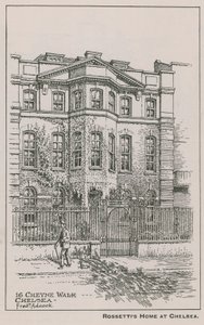 A casa de Dante Gabriel Rossetti de English School
