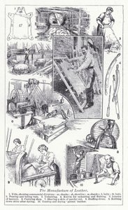 O fabrico de couro (litho) de English School