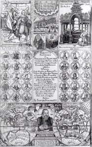Título da primeira edição de Hakluytus Posthumus ou Purchas His Pilgrimes, publicado em 1625 de English School