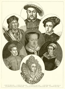 Tudors etc de English School
