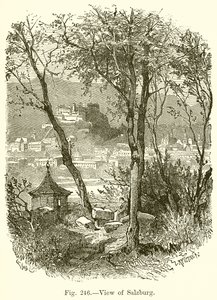 Vista, de, salzburg de English School