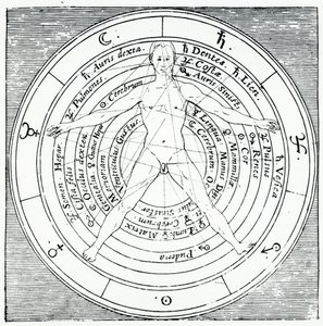 Figura vitoriana, de &39;Utriusque Cosmi Historia&39; de Robert Fludd, publicada em 1617 (gravura) de English School