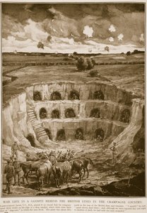 A vida de guerra em uma caixa de areia atrás das linhas britânicas no país de Champagne, 1914-19 de English School