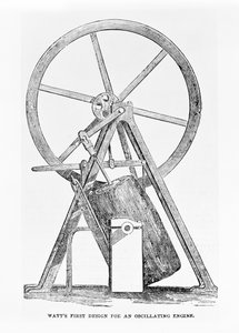 Primeiro projeto de Watts para um motor oscilante, página 35 da The Illustrated London News, 5 de julho de 1851 de English School