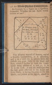 Se o partido doente recuperaria ou não Richard Ball, An Astro-Physical Compendium de English School