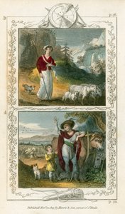 William Tell de English School
