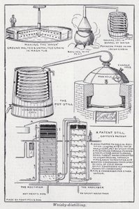 Wnisky-distilling (litho) de English School