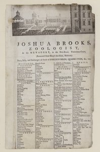 Zoologista, Joshua Brooks, cartão comercial