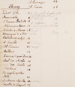 caderno de viagem